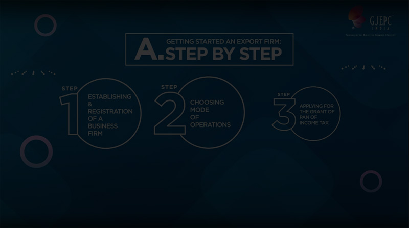 Gem & Jewellery Export Promotion Council (GJEPC) in India provides a comprehensive export guide for gemstones, Jewellery, and diamonds.